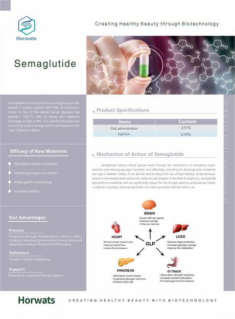 Semaglutide