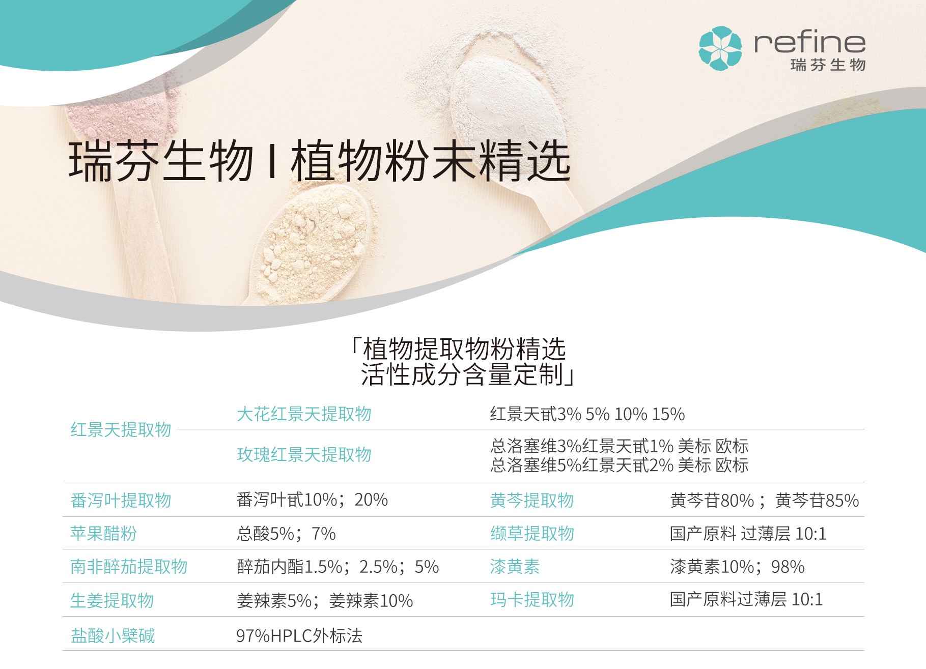 瑞芬植物提取物精選