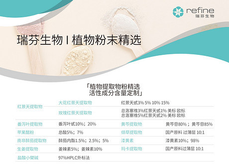 瑞芬植物提取物精选