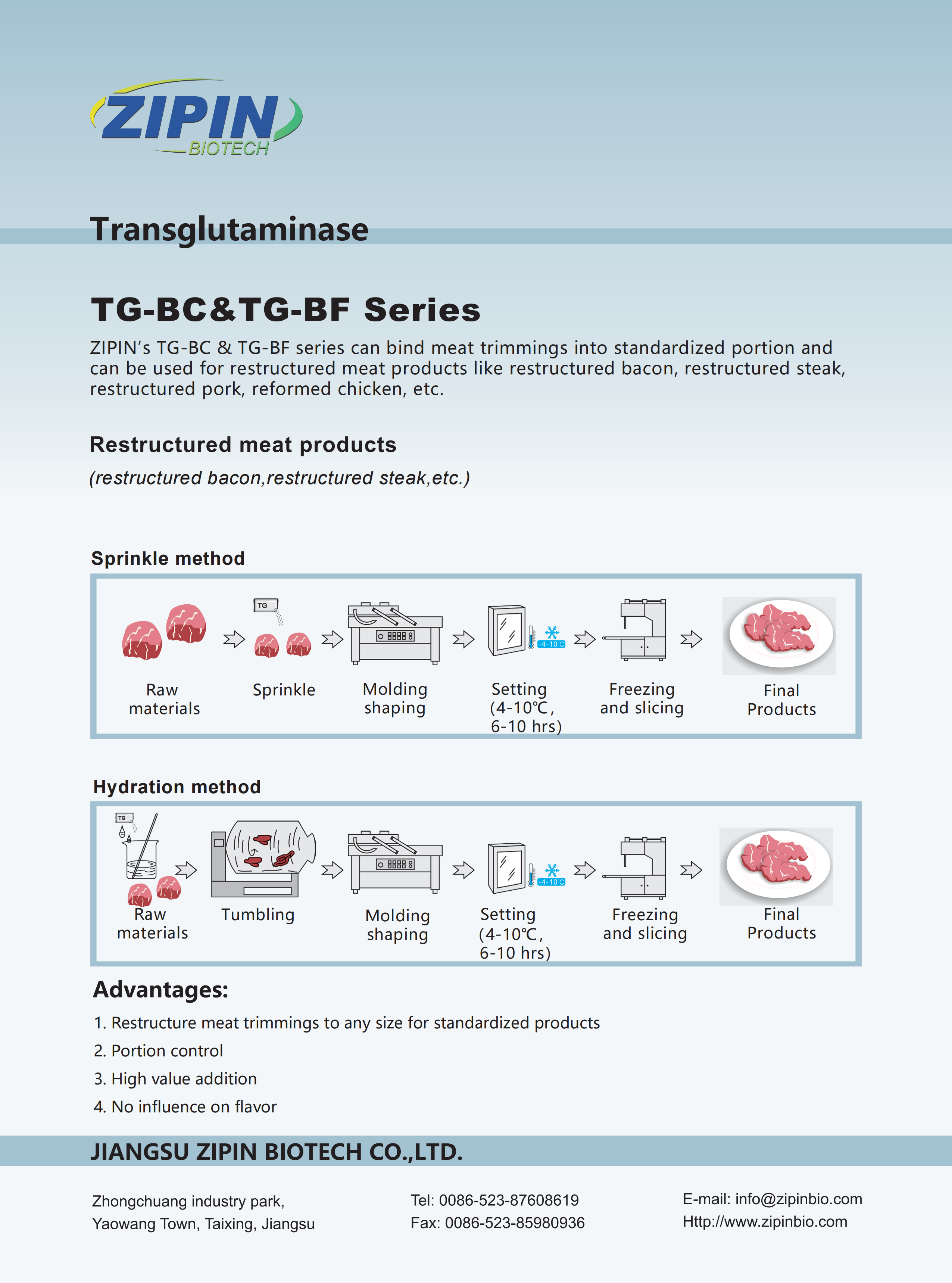 TG-BC TG-BF SERIES