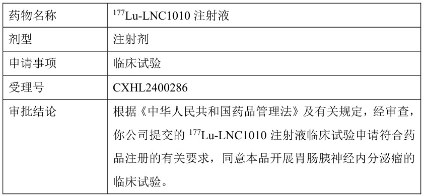 藥物的基本情況