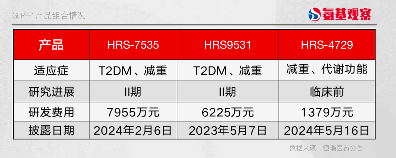 1.56億人民幣撬動60億美元