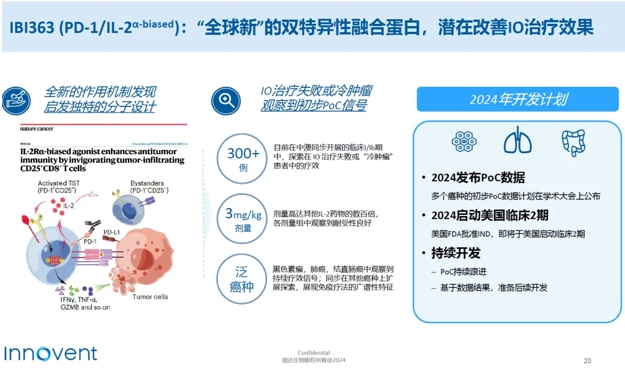 信達(dá)生物