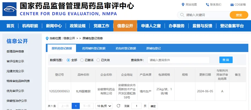 國家藥品監(jiān)督管理局藥品評審中心的原料登記數(shù)據(jù)