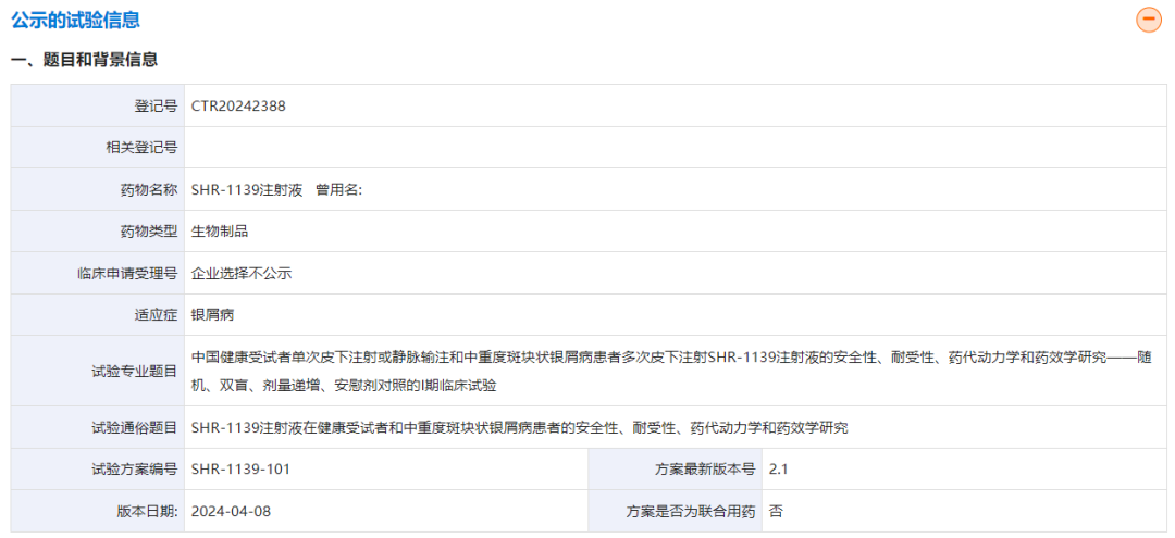 SHR-1139注射液公示的試驗(yàn)信息