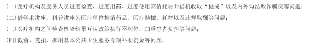 陕西省铜川市市监局公布医疗领域整治举报例举的问题