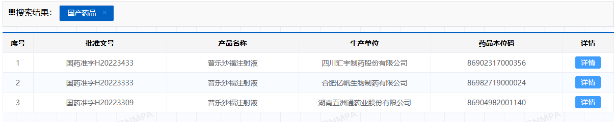 國產(chǎn)普樂沙福注射液獲批情況
