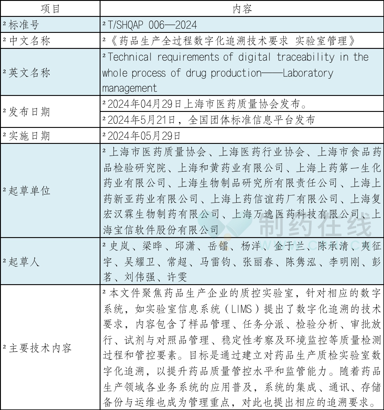 《藥品生產(chǎn)全過程數(shù)字化追溯技術(shù)要求 實驗室管理》標準信息