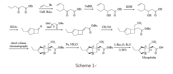 米洛巴林的制備方法Scheme1