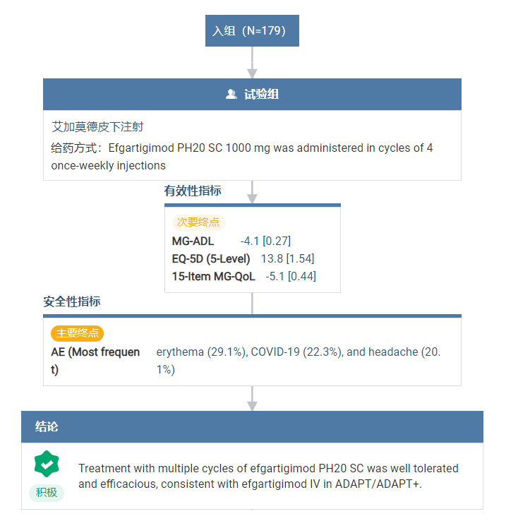 Insight 數(shù)據(jù)庫官網(wǎng)