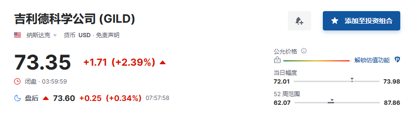 吉利德的股票