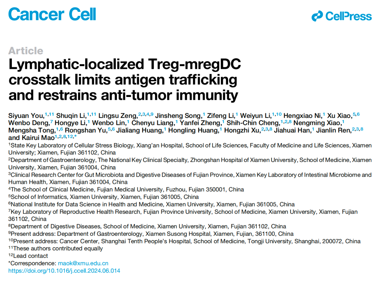 Lymphatic-localized Treg-mregDC crosstalk limits antigen trafficking and restrains anti-tumor immunity 研究論文