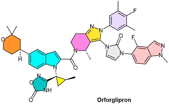 禮來(lái)小分子GLP-1藥物orforglipron化學(xué)結(jié)構(gòu)