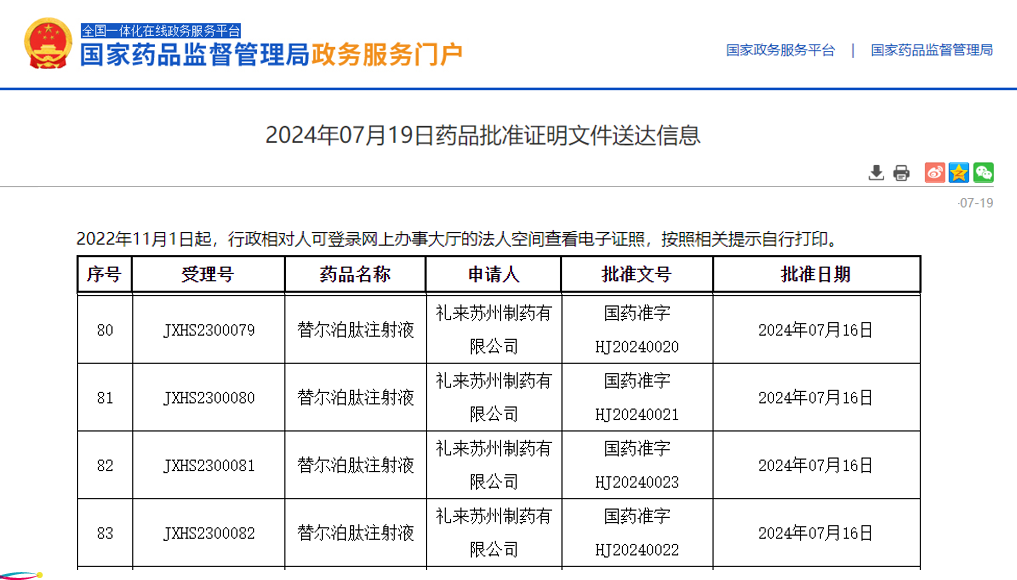 國家藥品監(jiān)督管理局（NMPA）官網(wǎng)公示