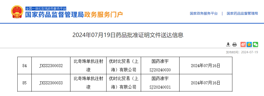 NMPA官網(wǎng)公示