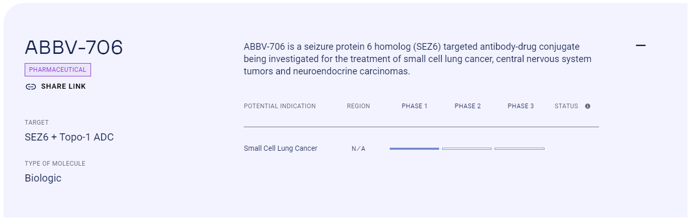 ABBV-706