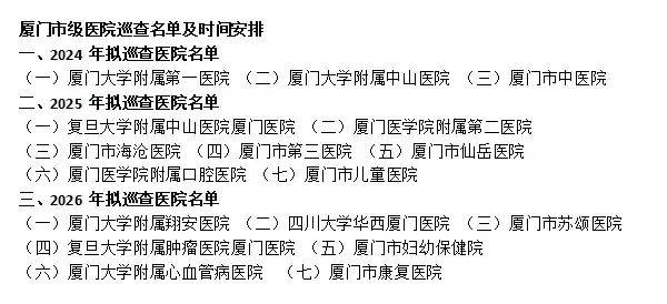 廈門市級醫(yī)院巡查名單及時間安排