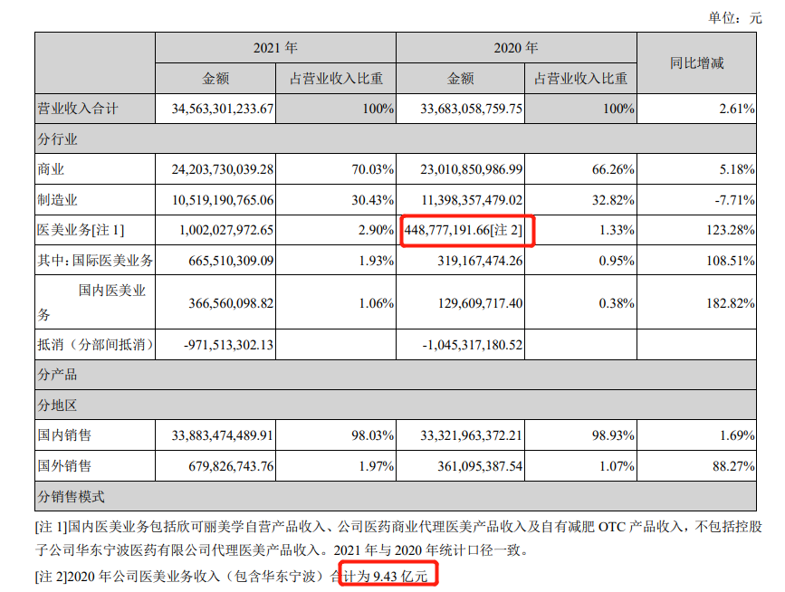 已上市再生针竞技宝测速dota2产品对比