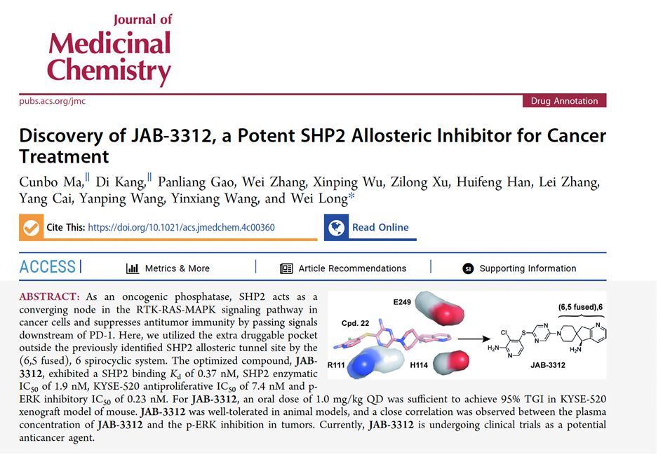 加科思藥業(yè)宣布其自主研發(fā)的SHP2抑制劑JAB-3312臨床前研究成果在學(xué)術(shù)界具有聲望的期刊《Journal of Medicinal Chemistry》發(fā)表