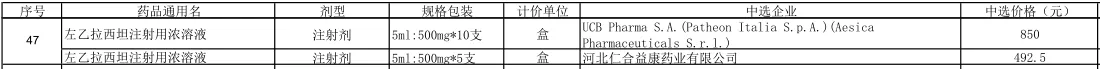 左乙拉西坦注射用濃溶液