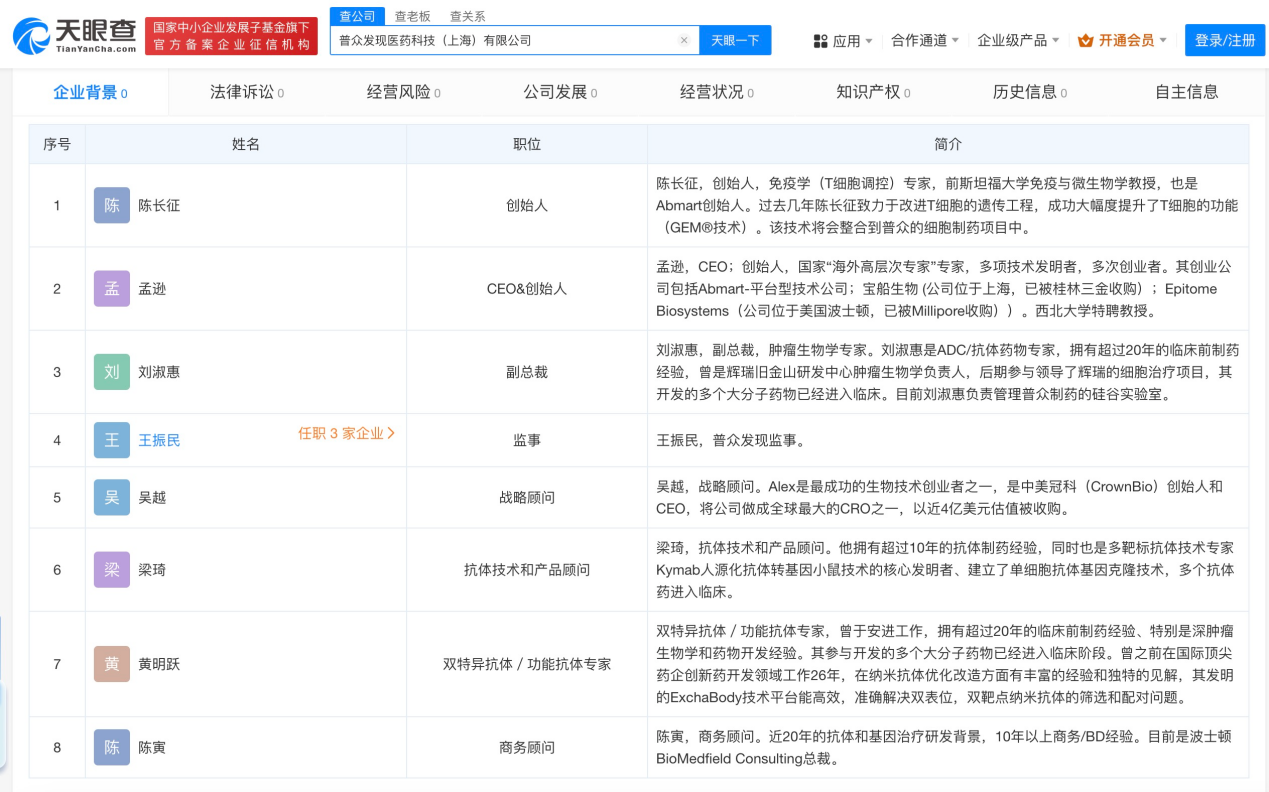 天眼查顯示普眾發(fā)現(xiàn)的創(chuàng)始人包括陳長(zhǎng)征與孟遜
