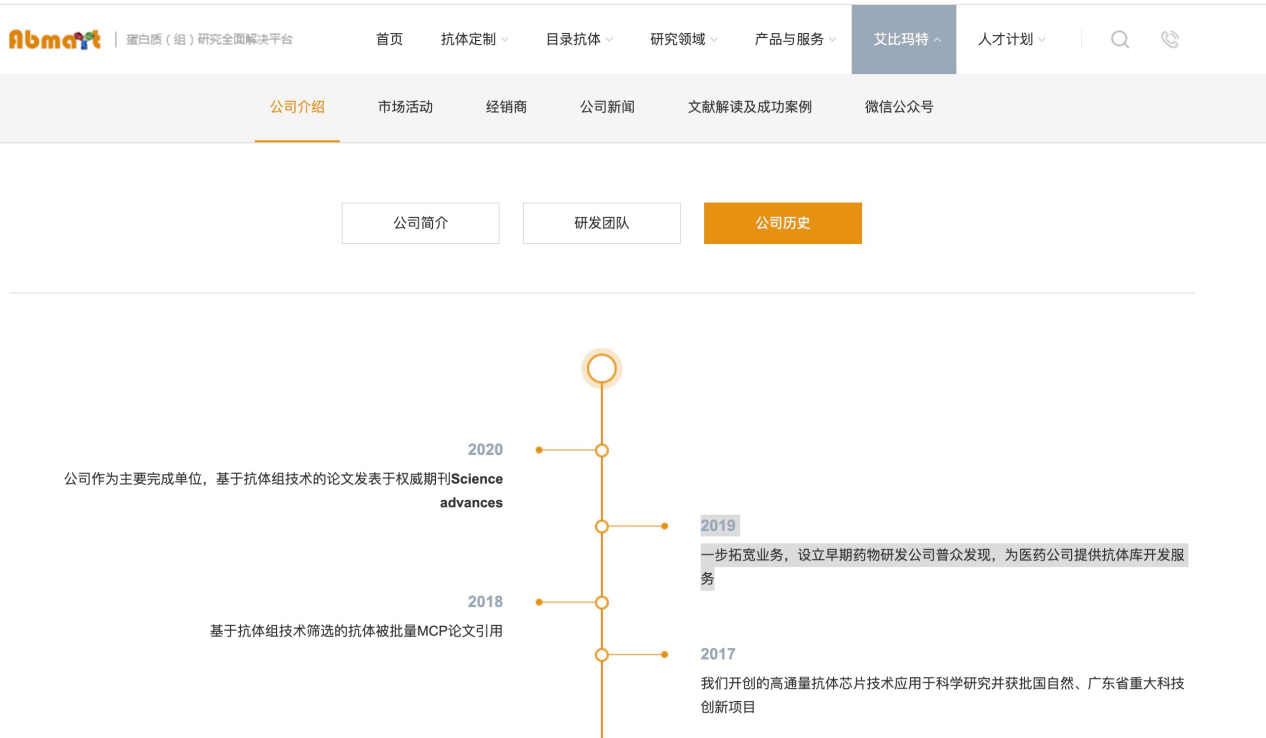 Abmart官網(wǎng)中介紹其發(fā)展歷史