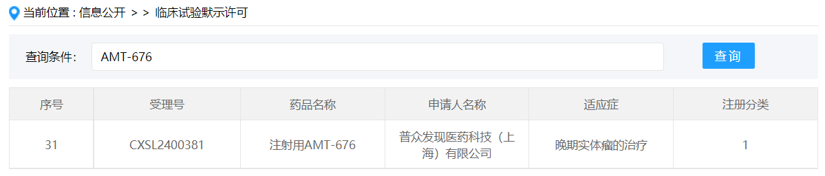 1類新藥「注射用AMT-676	」在國內(nèi)獲得臨床試驗(yàn)?zāi)驹S可