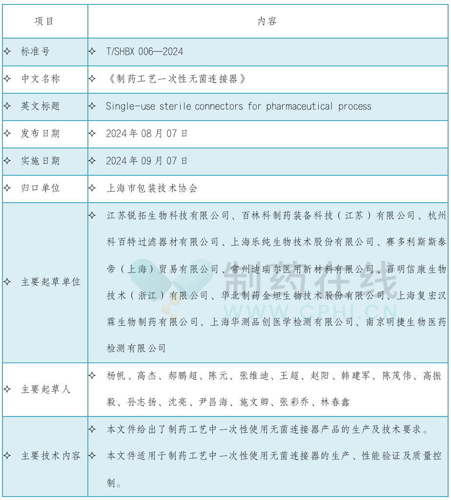 《制藥工藝一次性無(wú)菌連接器》標(biāo)準(zhǔn)信息