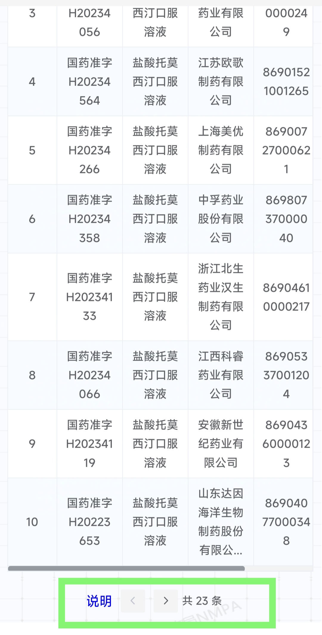 能做的就是讓其他同類企業(yè)替補供貨