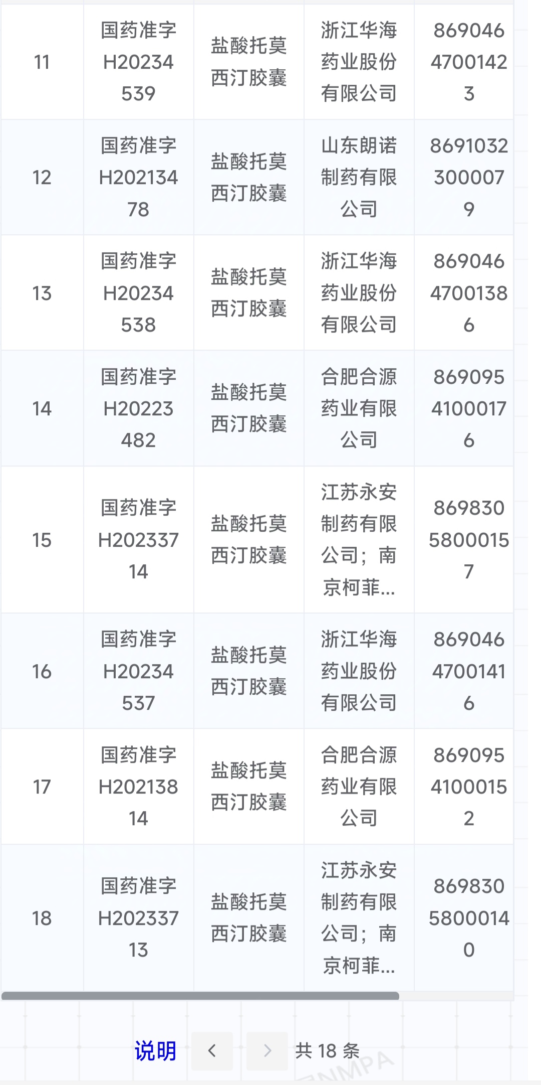 能做的就是讓其他同類企業(yè)替補供貨