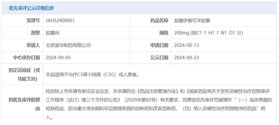 諾華伊普可泮納入優(yōu)先審評(píng)