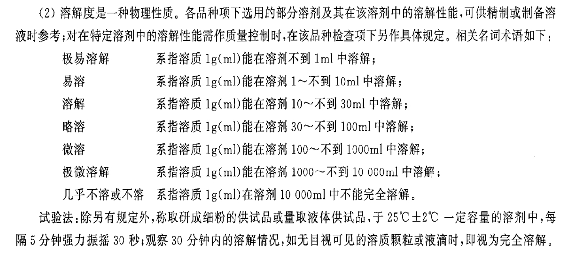 中國藥典2020版四部凡例有清晰規(guī)定