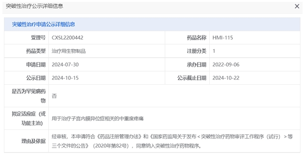 和其瑞醫(yī)藥的HMI-115被納入突破性治療品種