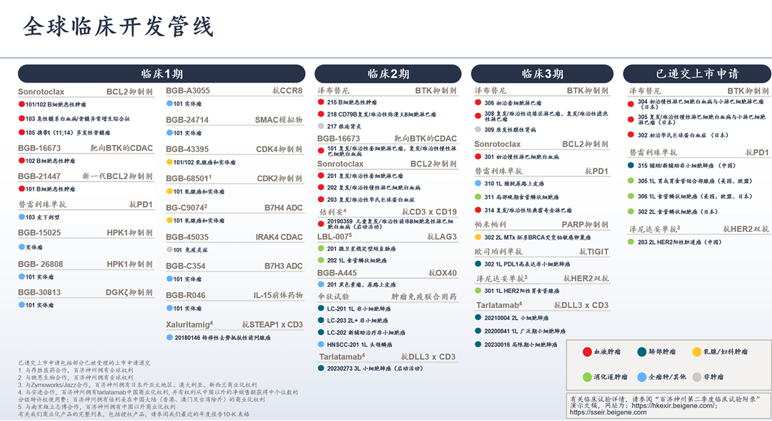 百濟(jì)神州2024年年報(bào)