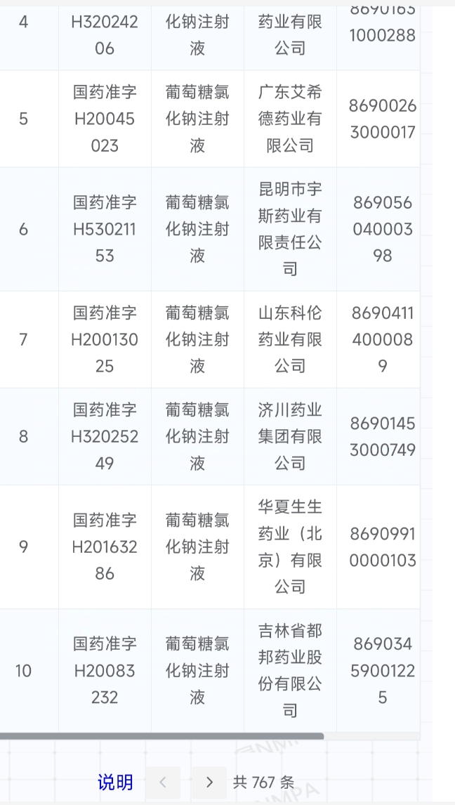 警惕低價(jià)藥的保障功能缺失