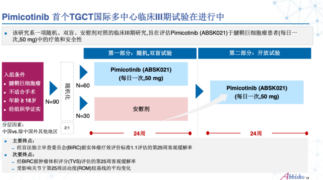 Pimicotinib 首個(gè)TGCT國際多中心臨床I期試驗(yàn)在進(jìn)行中