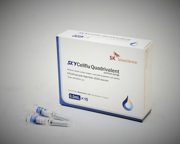 SKYCellflu Quadrivalent prefilled syringe