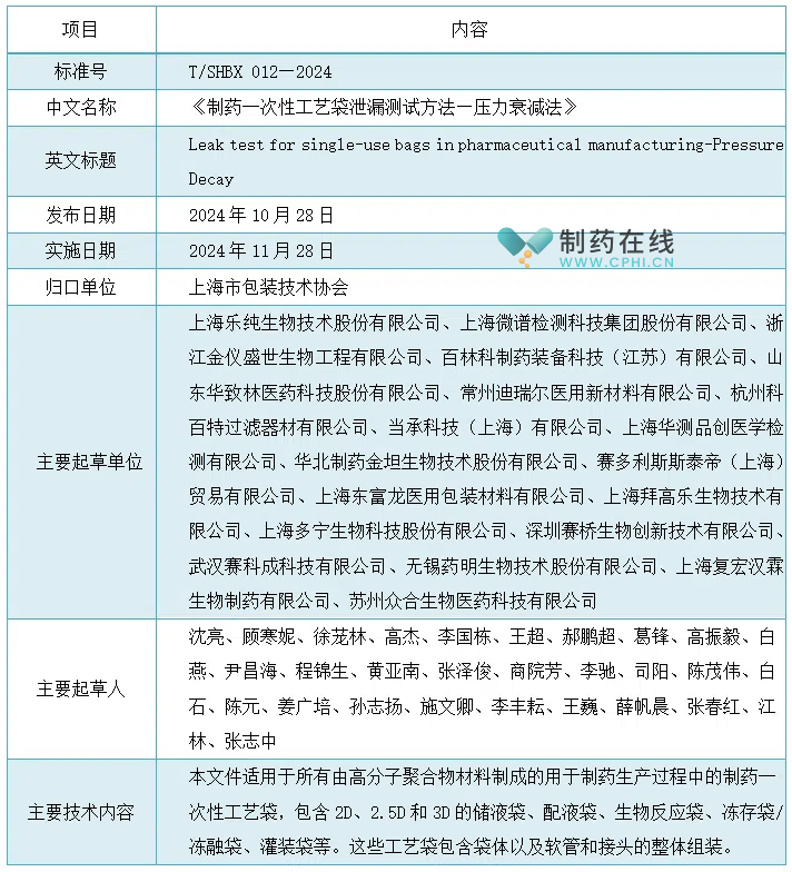 《制藥一次性工藝袋泄漏測試方法—壓力衰減法》