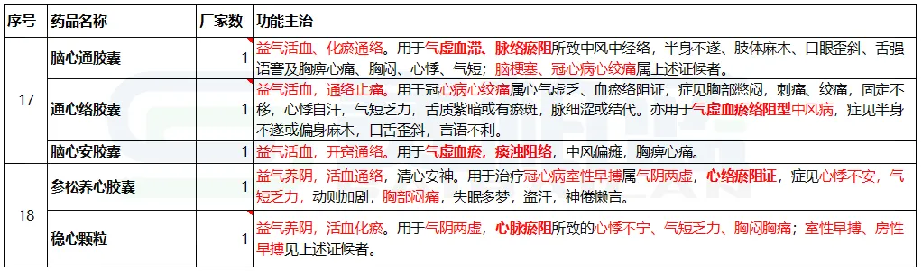 安徽省采
