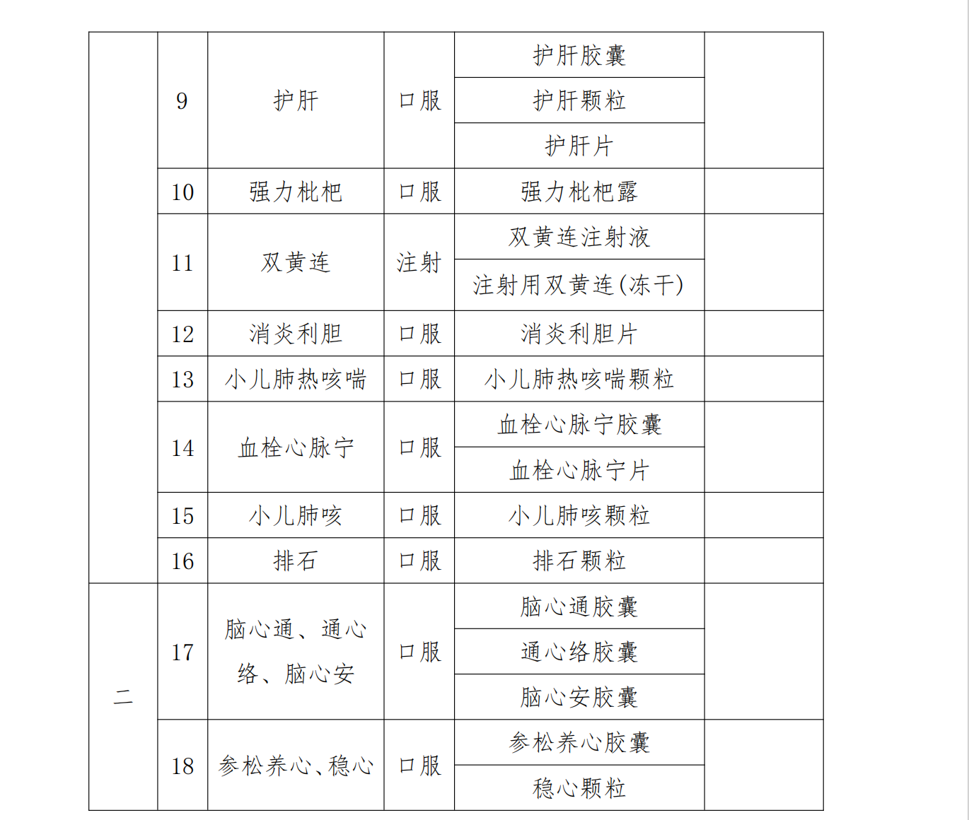 安徽2024年中成藥集采目錄