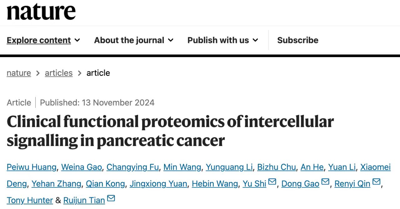 Clinical functional proteomics ofintercellularsignallingin pancreatic cancer