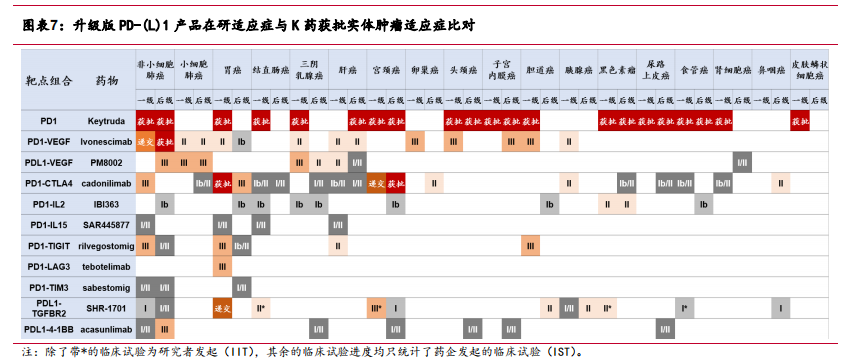 圖片來源：國聯證券