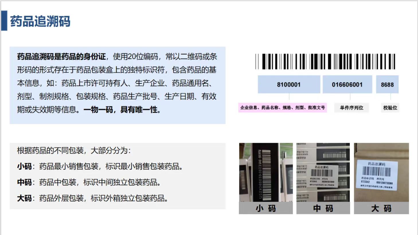 來源于貴州信邦制藥“關于對藥品追溯碼采集工作重要意義的認識”PPT