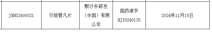 圖源 NMPA官網(wǎng)