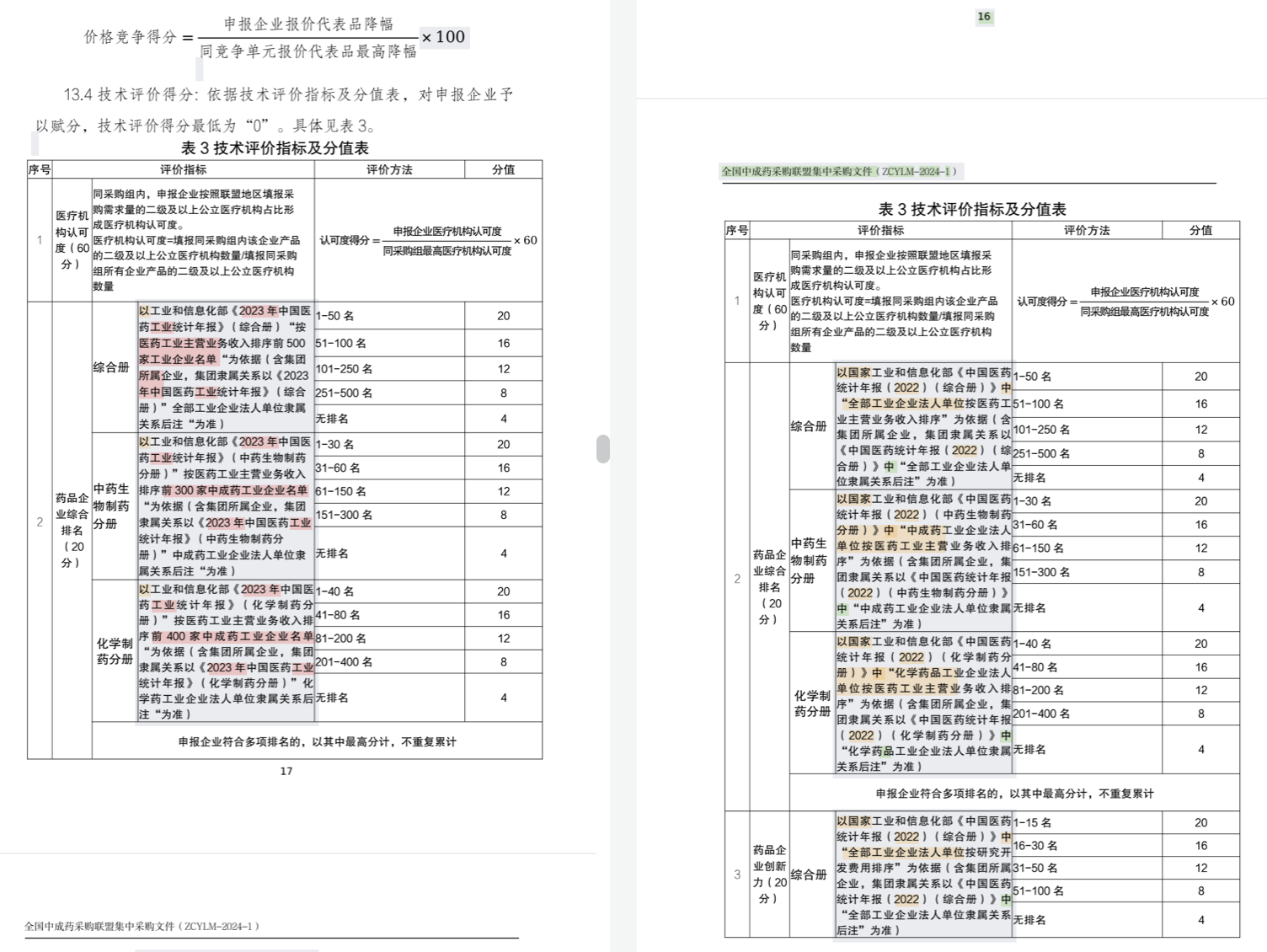 兩版《全國中成藥采購聯(lián)盟集中采購文件（征求意見稿）》；注：左邊為最新文件