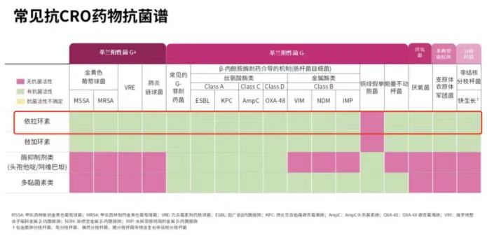 圖片來(lái)源：天風(fēng)證券研究所