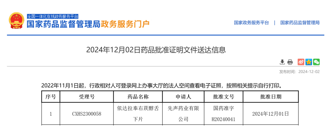 先聲藥業(yè)腦卒中創(chuàng)新藥獲批上市