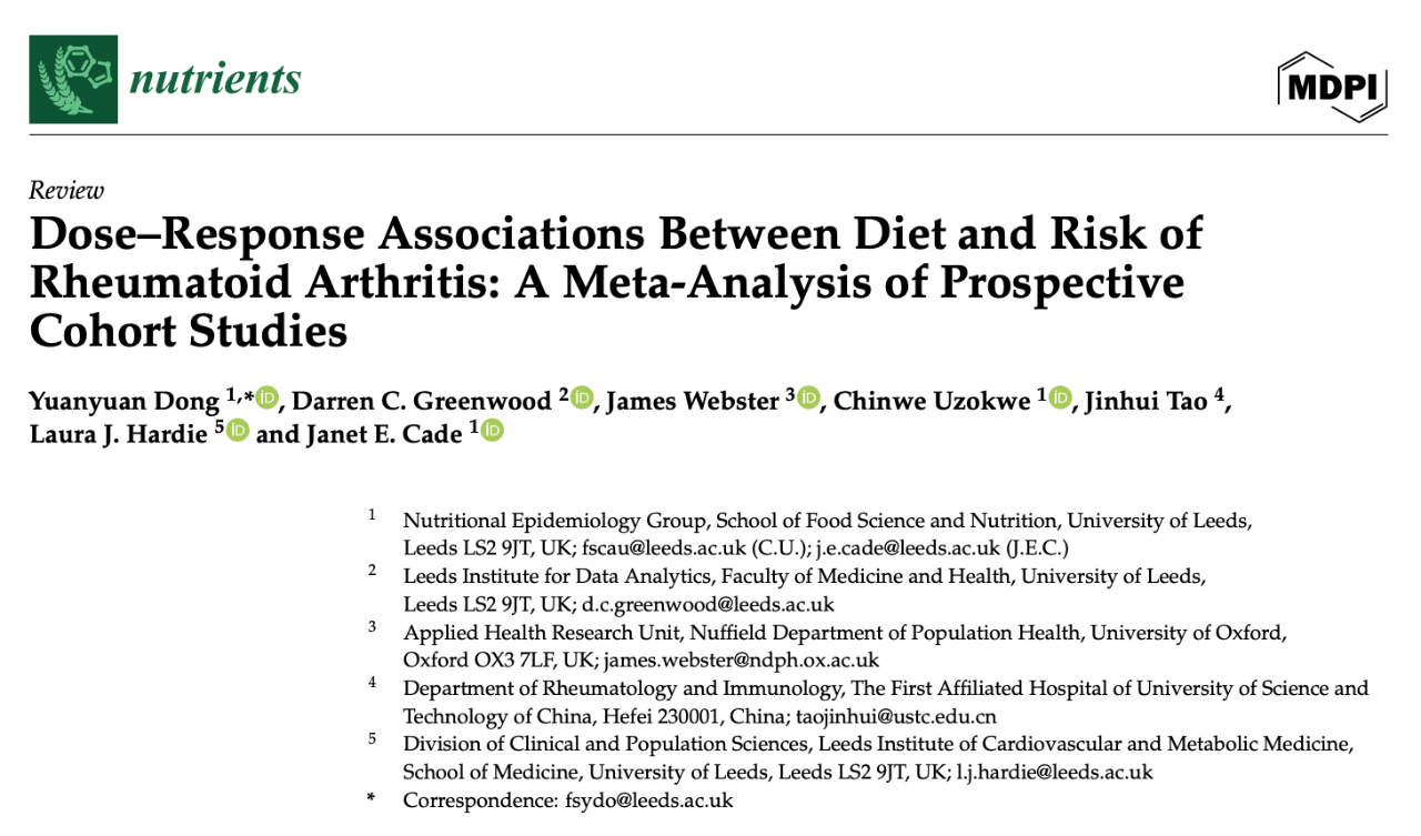 Dose–Response Associations Between Diet and Risk of Rheumatoid Arthritis: A Meta-Analysis of Prospective Cohort Studies