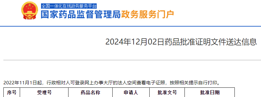 甲磺酸沙非胺片獲批上市