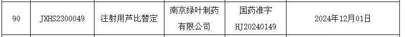 圖源：NMPA官網(wǎng)